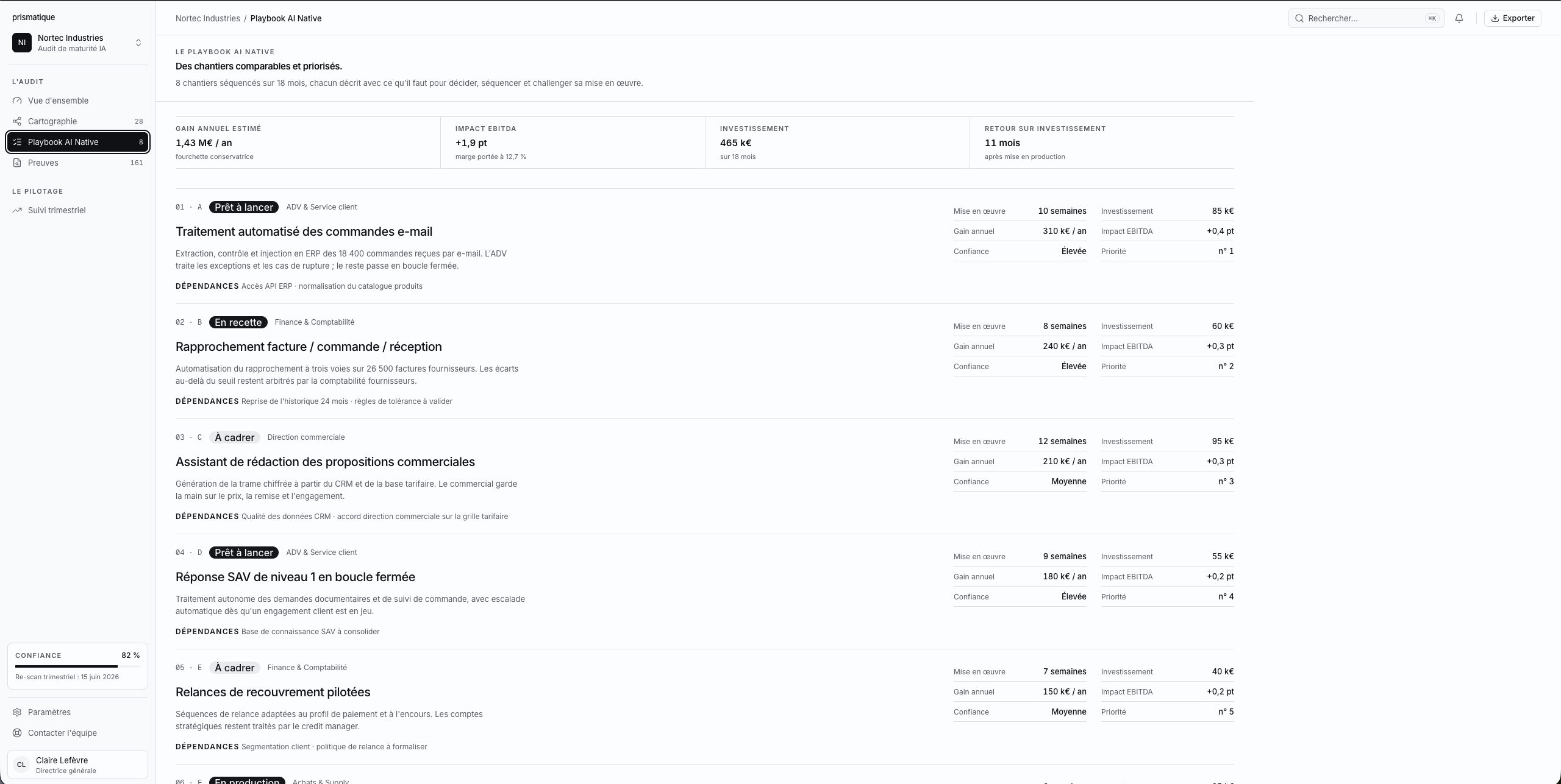 Prismatique AI Native Playbook with prioritised initiatives, costs, gains and dependencies